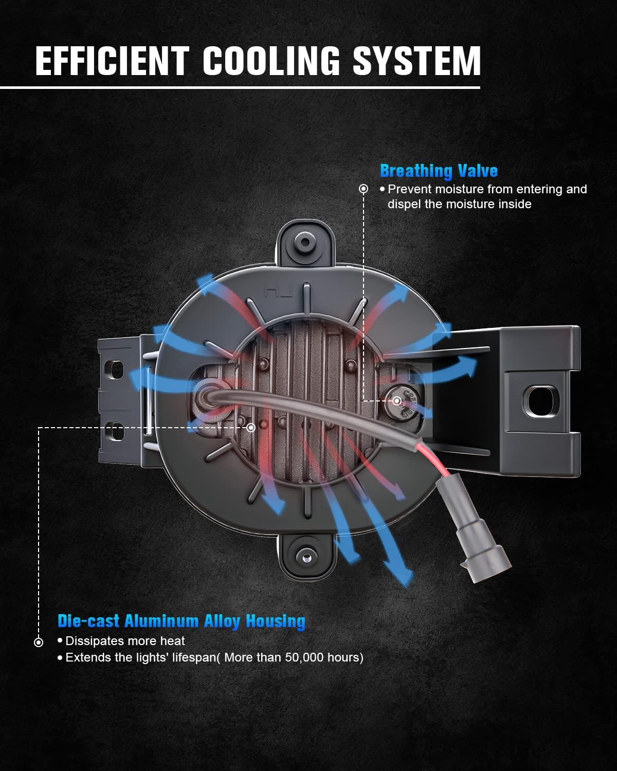New Version LED Fog Light Compatible with Dodge Ram 1500 2002-2008 Dodge Ram 2500/3500 Pickup Truck 2003 2004 2005 2006 2007 2008 2009-1 Pair Black