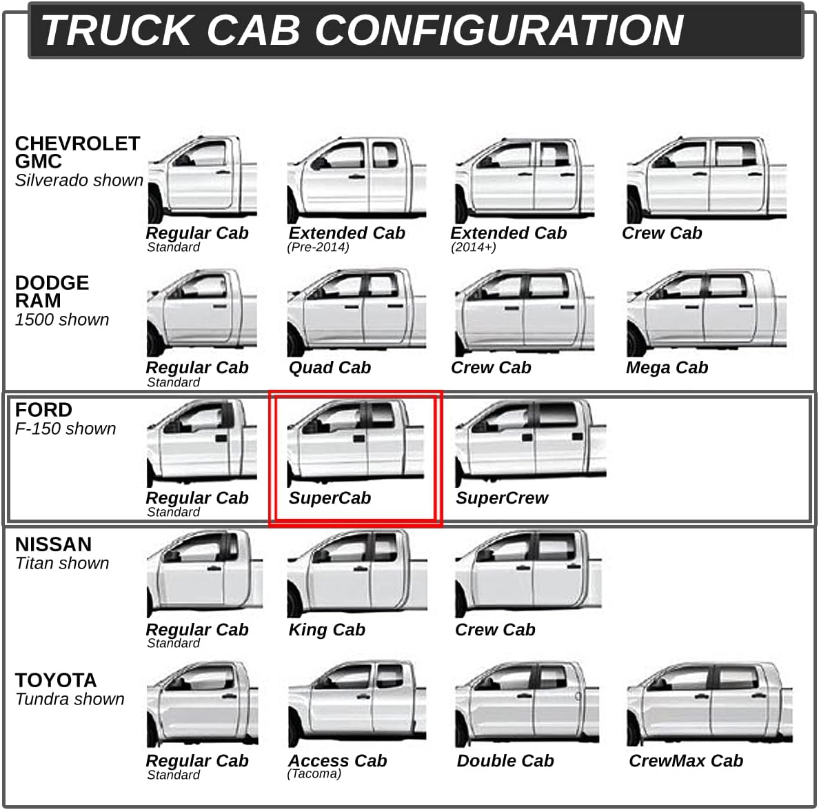 5" Running Boards compatible with Truck 1999-2016 Ford F250-550 Super Duty Extended Cab, Stainless Steel Nerf Bars, Black Powdercoated Non-Slip Side Steps