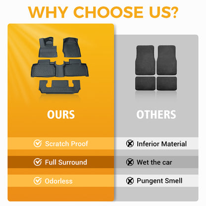 All Weather 3D Floor Mats compatible with 2020 2021 2022 2023 Ford Explorer TPE 4PCS Liners