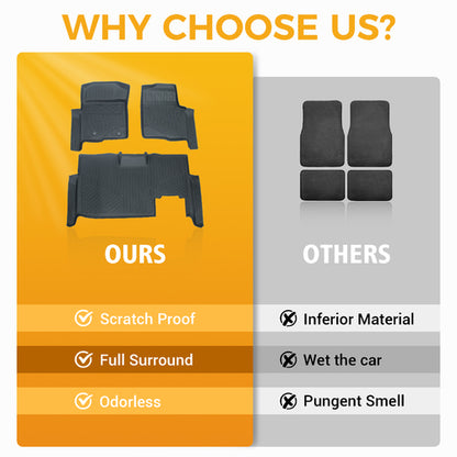 Car Floor Mats compatible with 09-14 Ford F-150 SuperCrew,No Fit Regular Cab & Supercab